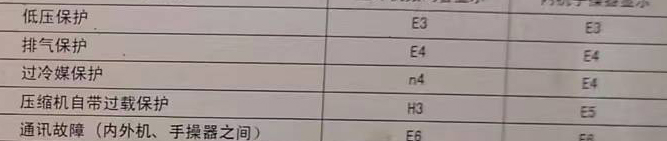 博望空调电话在哪里找